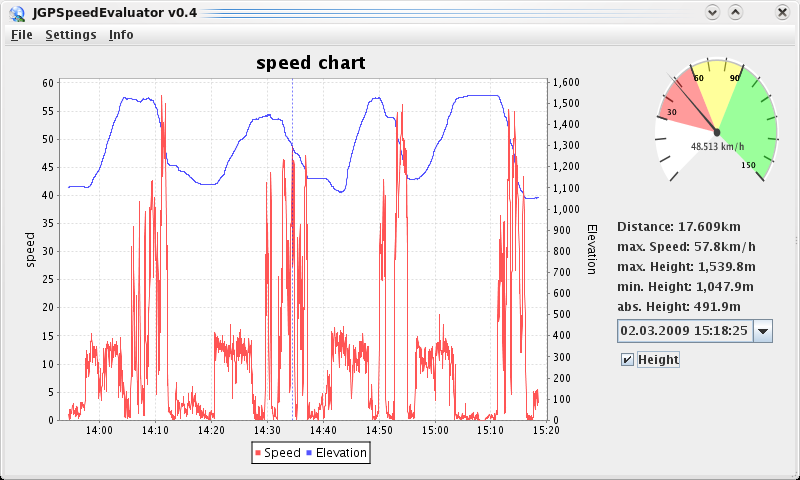 jgpspeedevaluator.png jgpspeedevaluator.png